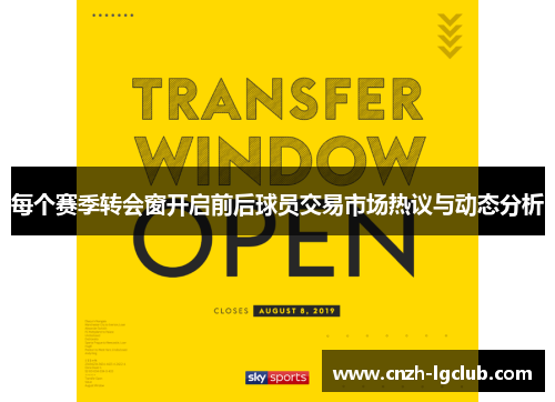 每个赛季转会窗开启前后球员交易市场热议与动态分析 每个赛季转会窗开启前后球员交易市场热议与动态分析