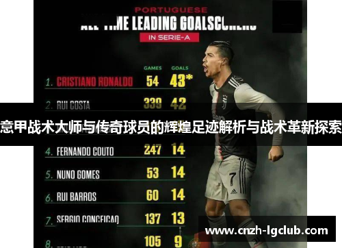 意甲战术大师与传奇球员的辉煌足迹解析与战术革新探索 意甲战术大师与传奇球员的辉煌足迹解析与战术革新探索