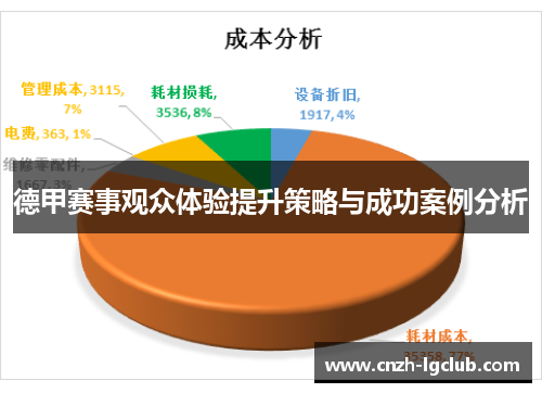 德甲赛事观众体验提升策略与成功案例分析 德甲赛事观众体验提升策略与成功案例分析