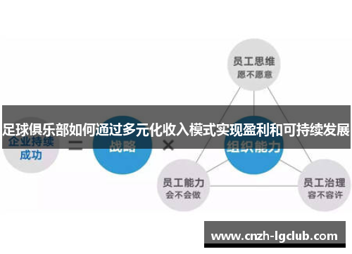 足球俱乐部如何通过多元化收入模式实现盈利和可持续发展 足球俱乐部如何通过多元化收入模式实现盈利和可持续发展