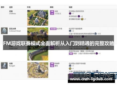 FM游戏联赛模式全面解析从入门到精通的完整攻略 FM游戏联赛模式全面解析从入门到精通的完整攻略