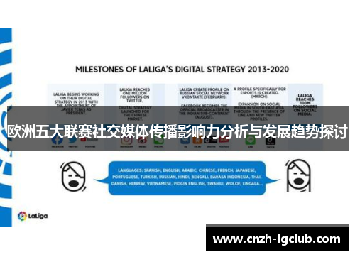 欧洲五大联赛社交媒体传播影响力分析与发展趋势探讨 欧洲五大联赛社交媒体传播影响力分析与发展趋势探讨