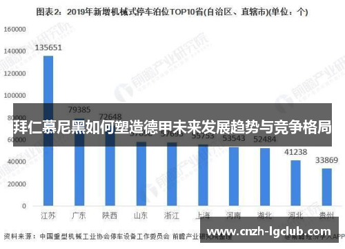 拜仁慕尼黑如何塑造德甲未来发展趋势与竞争格局 拜仁慕尼黑如何塑造德甲未来发展趋势与竞争格局