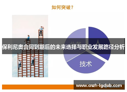 保利尼奥合同到期后的未来选择与职业发展路径分析 保利尼奥合同到期后的未来选择与职业发展路径分析