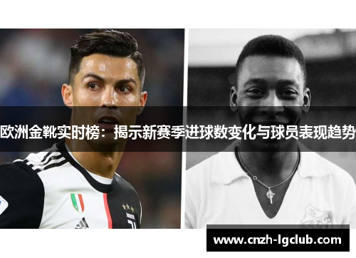 欧洲金靴实时榜:揭示新赛季进球数变化与球员表现趋势 欧洲金靴实时榜:揭示新赛季进球数变化与球员表现趋势