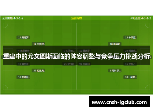重建中的尤文图斯面临的阵容调整与竞争压力挑战分析 重建中的尤文图斯面临的阵容调整与竞争压力挑战分析