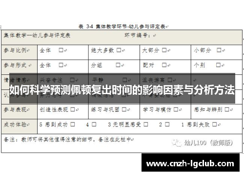 如何科学预测佩顿复出时间的影响因素与分析方法