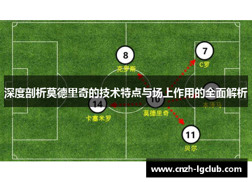 深度剖析莫德里奇的技术特点与场上作用的全面解析 深度剖析莫德里奇的技术特点与场上作用的全面解析