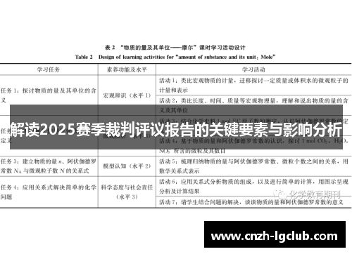解读2025赛季裁判评议报告的关键要素与影响分析