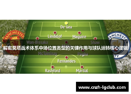 解密莫塔战术体系中场位置类型的关键作用与球队运转核心逻辑 解密莫塔战术体系中场位置类型的关键作用与球队运转核心逻辑