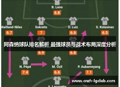 阿森纳球队排名解析 最强球员与战术布局深度分析 阿森纳球队排名解析 最强球员与战术布局深度分析